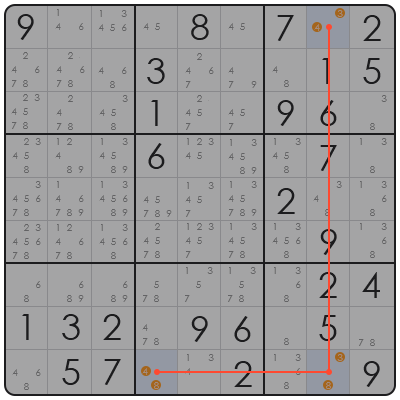 tricks to do sudoku